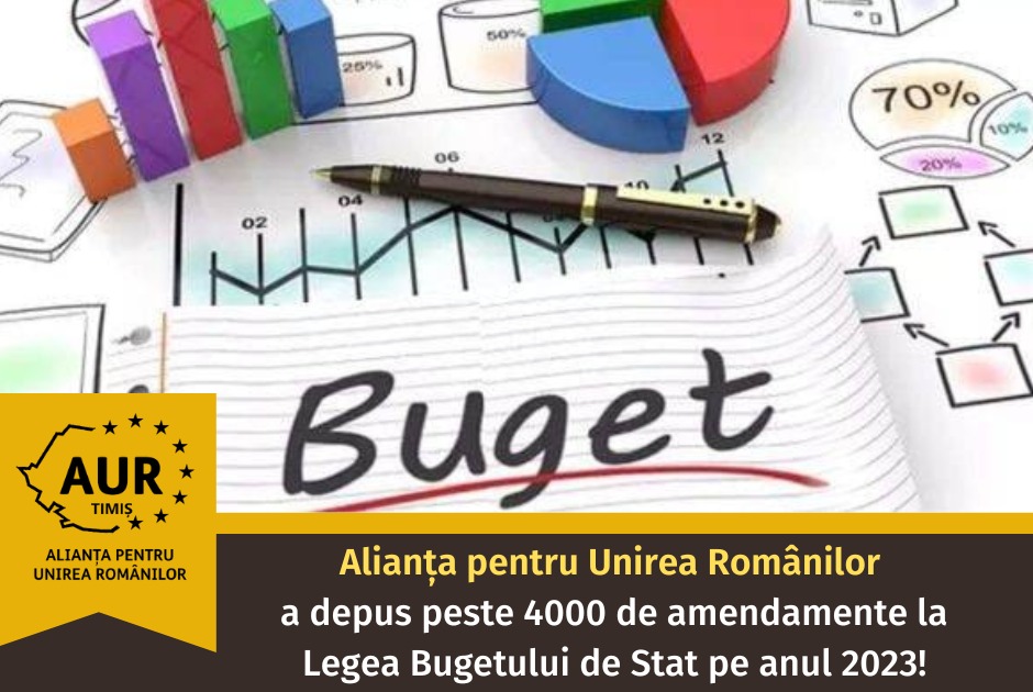 AUR a depus peste 4000 de amendamente la legea bugetului de stat pe anul 2023